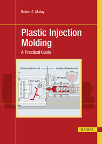 Plastic Injection Molding