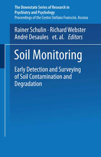 Soil Monitoring