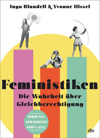 Feministiken