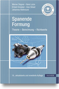 Spanende Formung