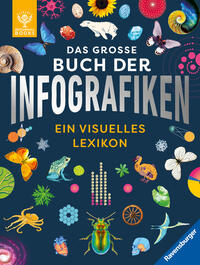 Das große Buch der Infografiken. Wissen für Kinder ab 8 Jahren - Schauen, staunen, Neues lernen