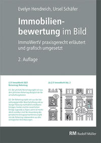 Immobilienbewertung im Bild