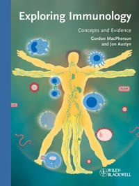 Exploring Immunology