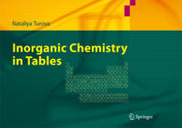 Inorganic Chemistry in Tables