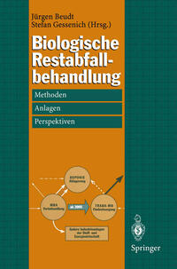 Biologische Restabfallbehandlung