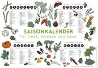 Saisonkalender für Obst, Gemüse und Salat