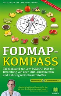 FODMAP-Kompass
