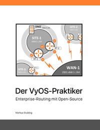 Der VyOS-Praktiker