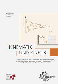 Kinematik und Kinetik
