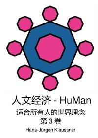 人文经济 - HuMan Economy / 人文经济 - HuMan-Economy