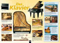Poster Sekundarstufe: Das Klavier