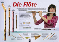Poster Sekundarstufe: Die Flöte