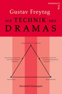 Die Technik des Dramas