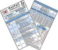 Notfallmedikamente Karten-Set 2025 - (2er Set)