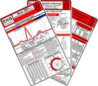 EKG Basic Set - PRO (3er Set) 2025 - Medizinische Taschen-Karte