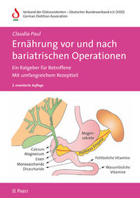 Ernährung vor und nach bariatrischen Operationen