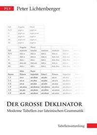 Der grosse Deklinator