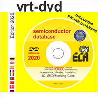 vrt-dvd 2020