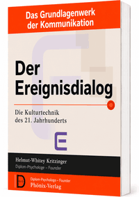Der Ereignisdialog