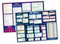mindmemo Lernposter 2er Set - Englische Zeiten + Wortarten Grammatik lernen Grundwissen Lernhilfe