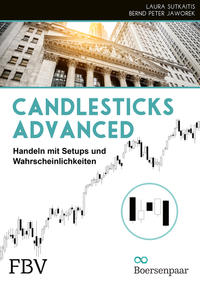 Candlesticks Advanced